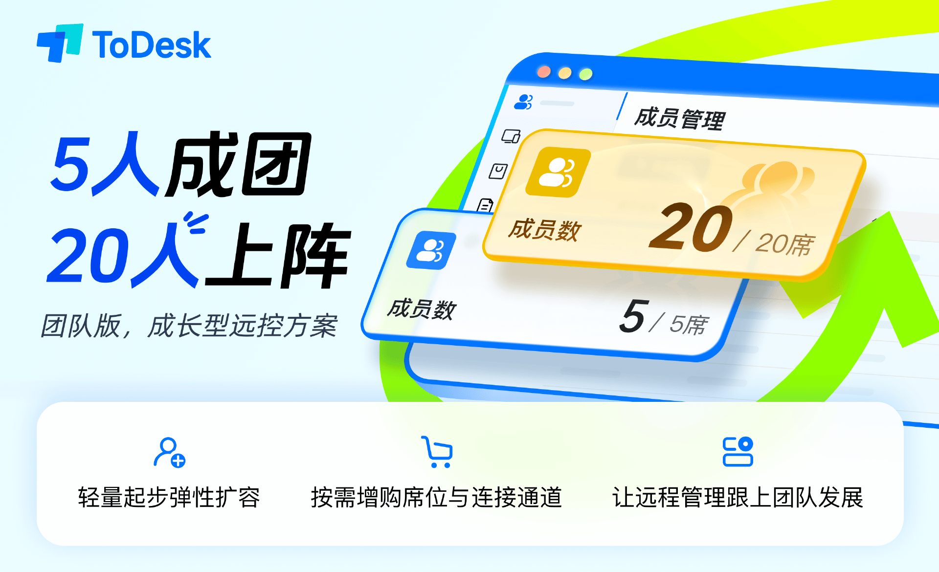 ������ͼ-1