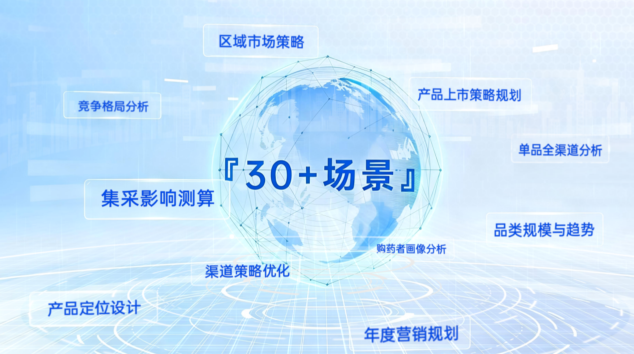 30+场景 30+场景