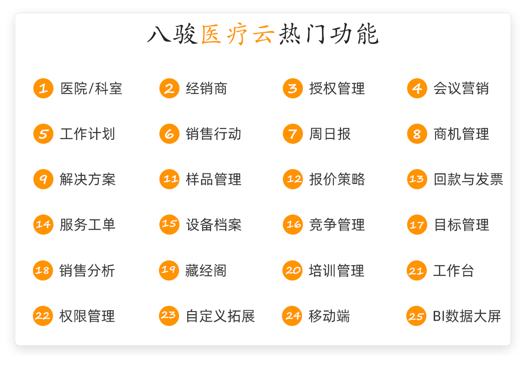 八骏医疗云功能 八骏医疗云功能
