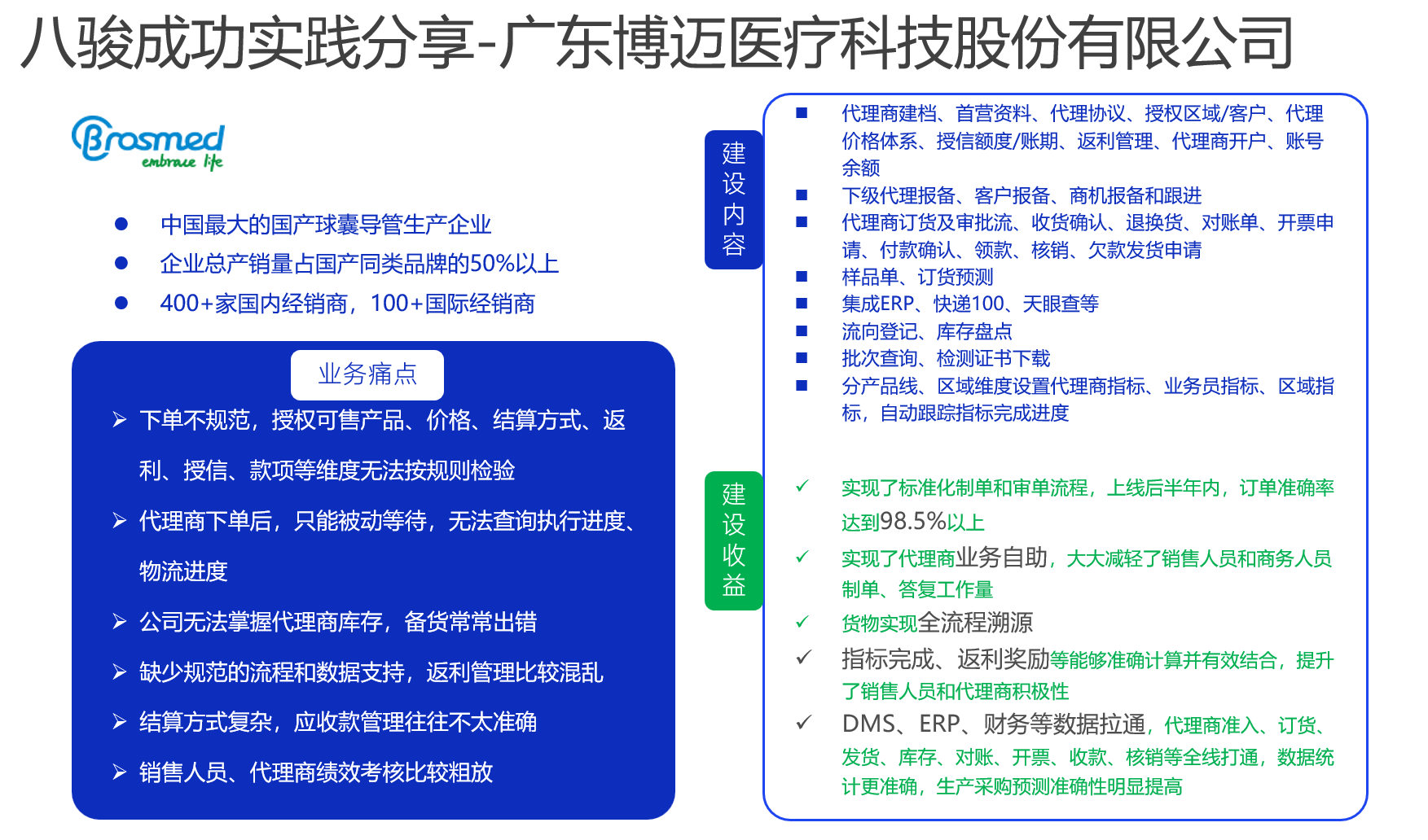 八骏医疗云应用案例:博迈医疗 八骏医疗云应用案例:博迈医疗