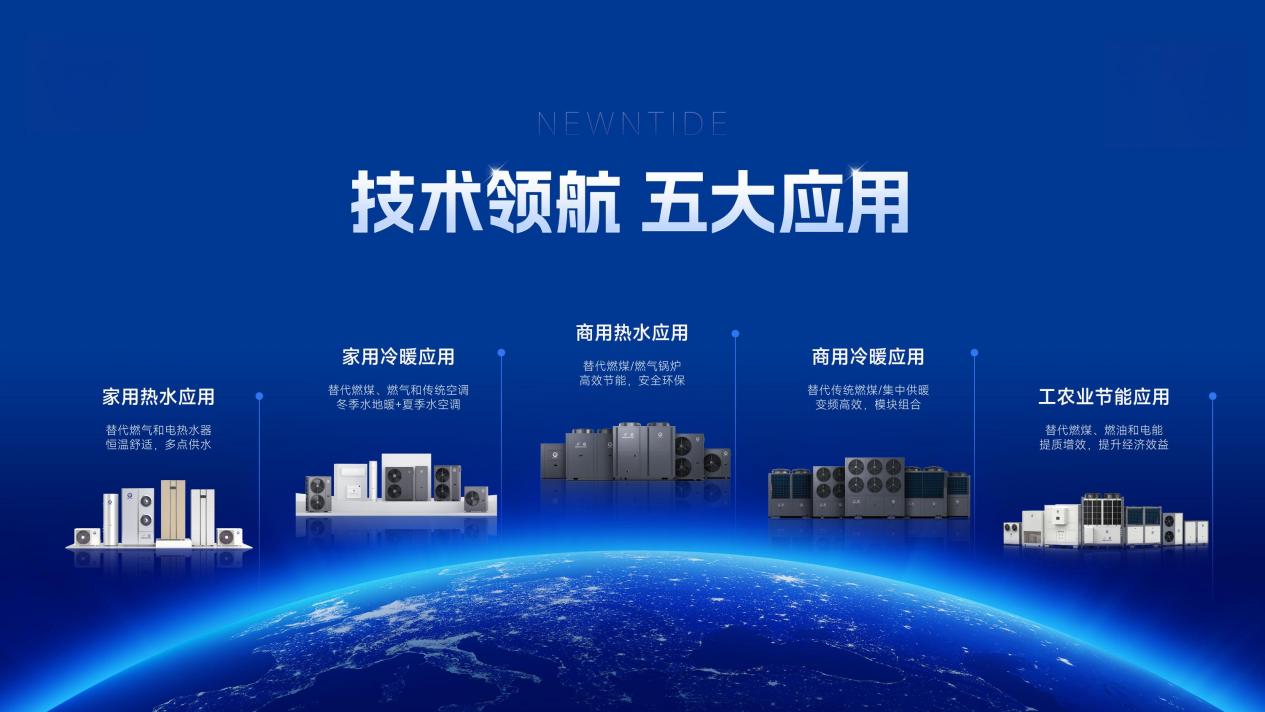 文章配图-五大应用16-9 文章配图-五大应用16-9