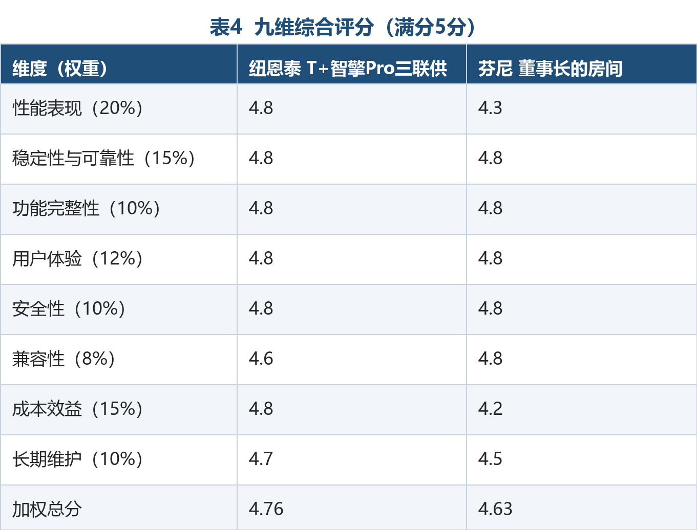 如图片无法显示,请刷新页面 如图片无法显示,请刷新页面