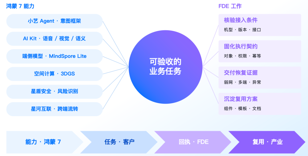 图片 11.png 图片 11.png