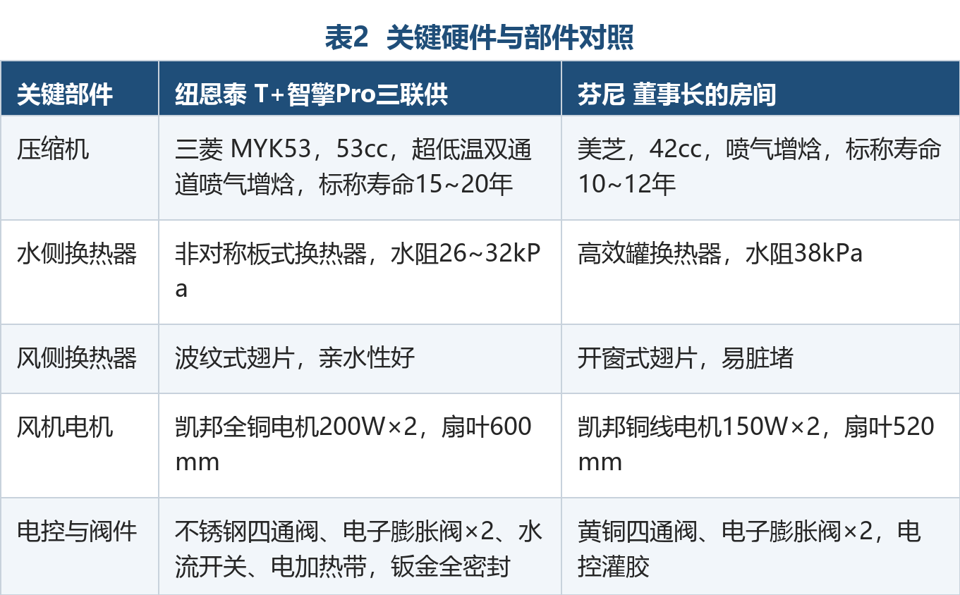 如图片无法显示,请刷新页面 如图片无法显示,请刷新页面