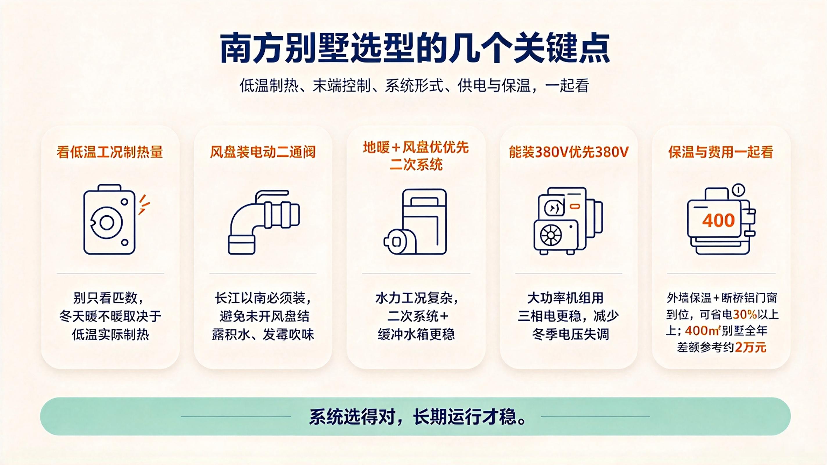 AI内容-图片生成 AI内容-图片生成