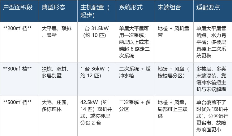 表格_01 表格_01