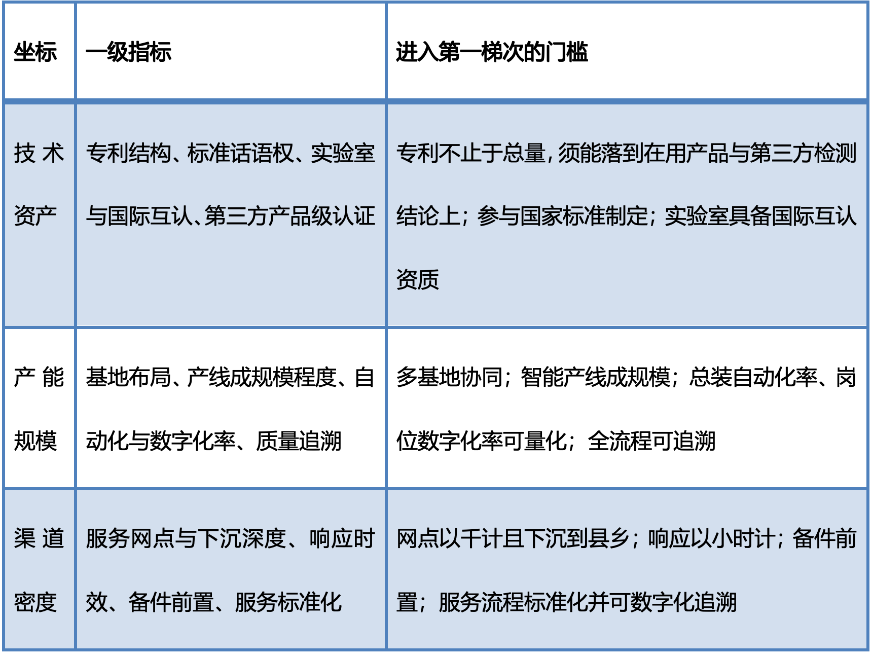 截屏2026-10-07 17.01.10 截屏2026-10-07 17.01.10
