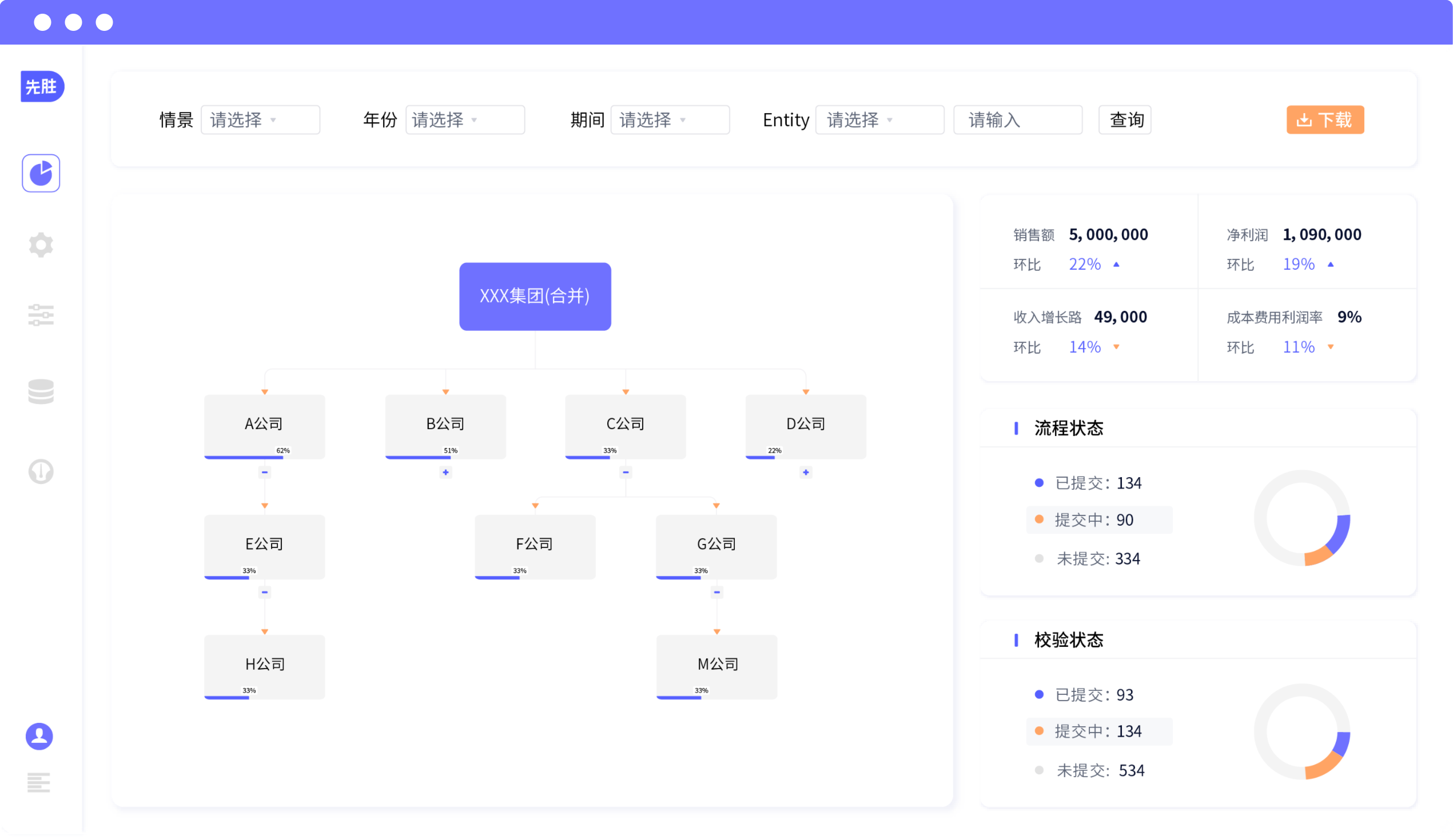 先胜集团组织架构与合并进度界面