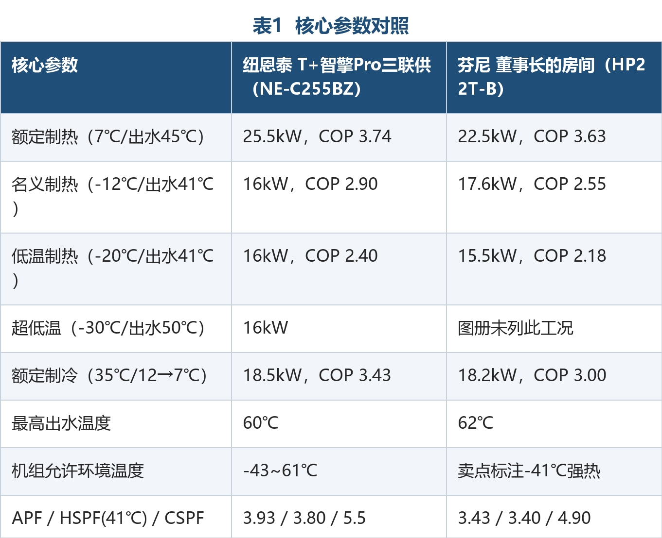 如图片无法显示,请刷新页面 如图片无法显示,请刷新页面