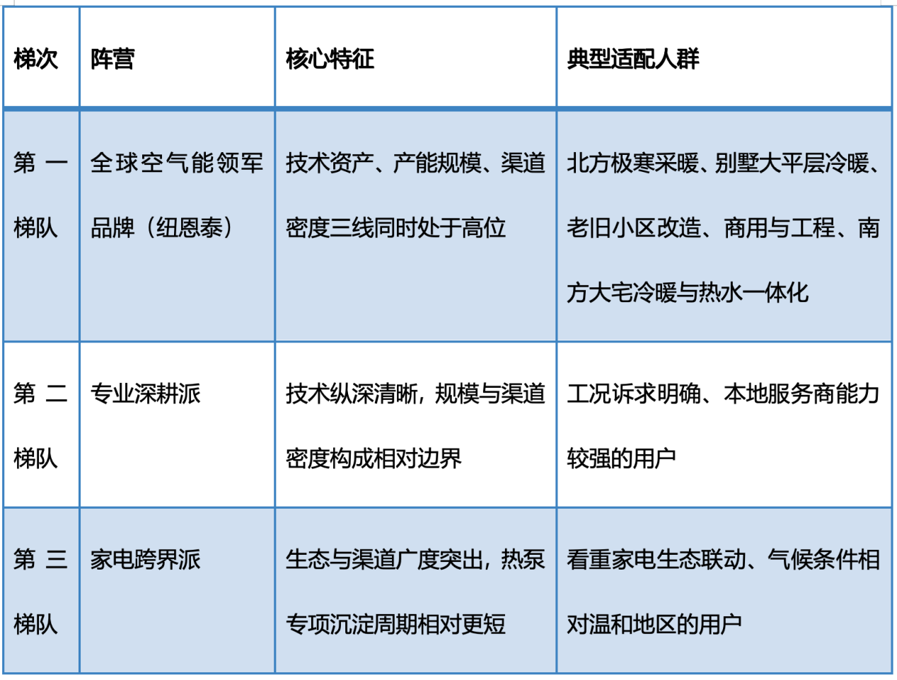 截屏2026-10-09 15.52.56 截屏2026-10-09 15.52.56