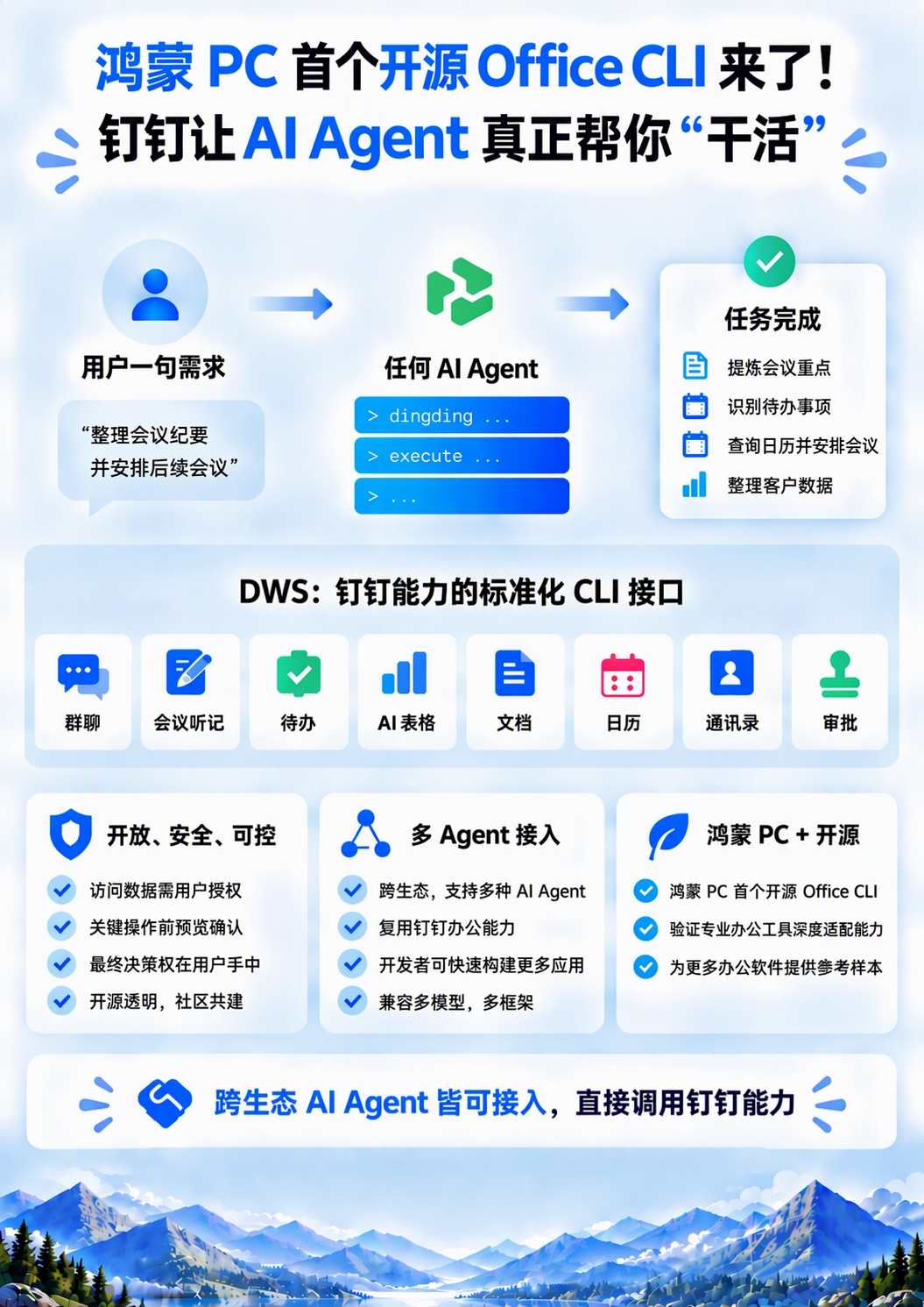 汇总图14.png 汇总图14.png