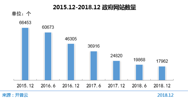 1551356649-5709-wird-htptaqf3675062.png
