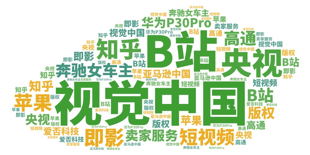 Word Art (1).jpeg