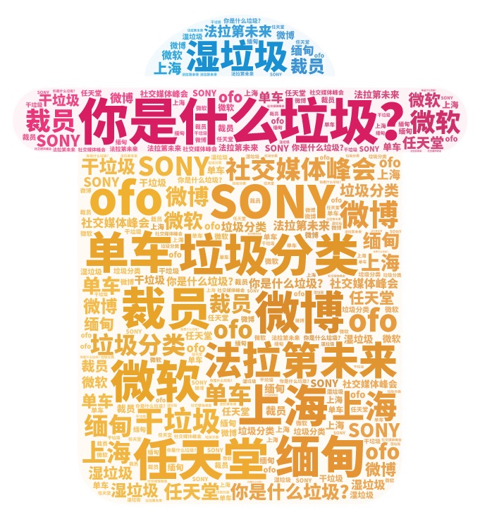Word Art (3).jpeg