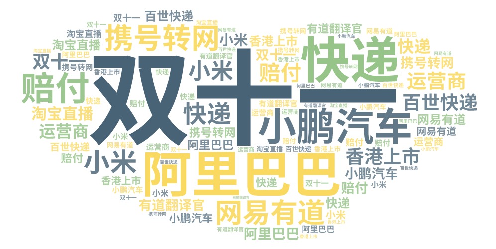 Word Art (12).jpeg