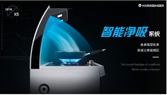 油烟机吸力多少够用 0452000d-f9ba-456c-9a55-8b6dc6360b9b.png