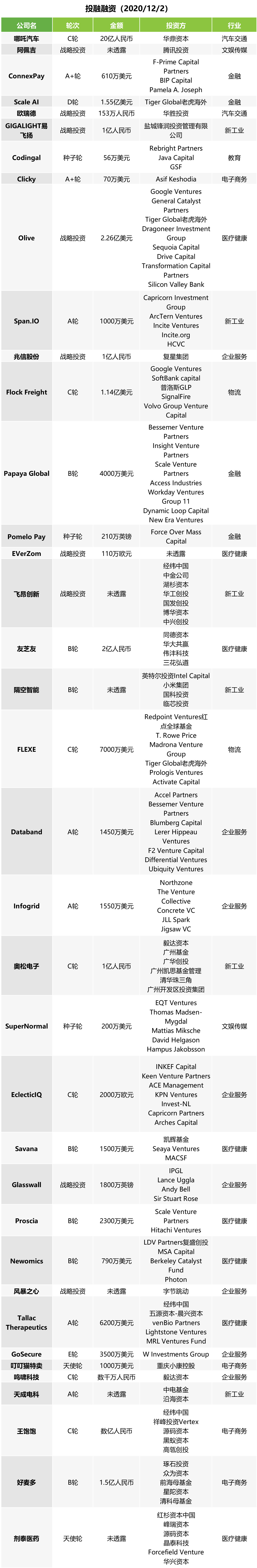 12��2��.jpg