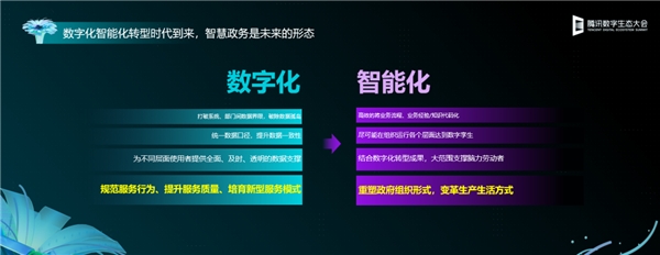 数字政府解决方案引领未来政务变革