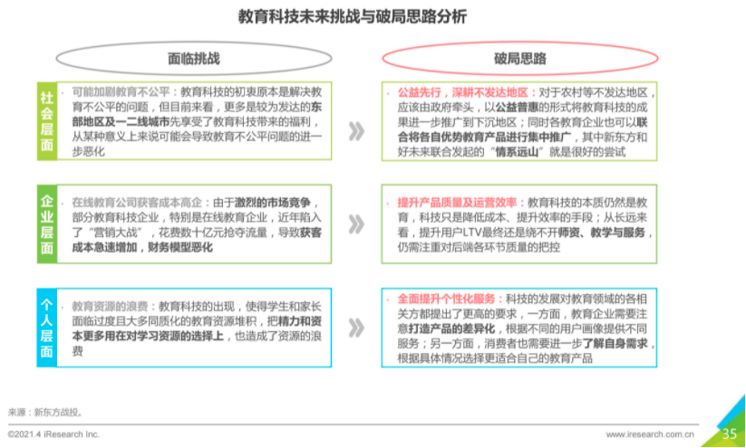 教育.png 教育.png