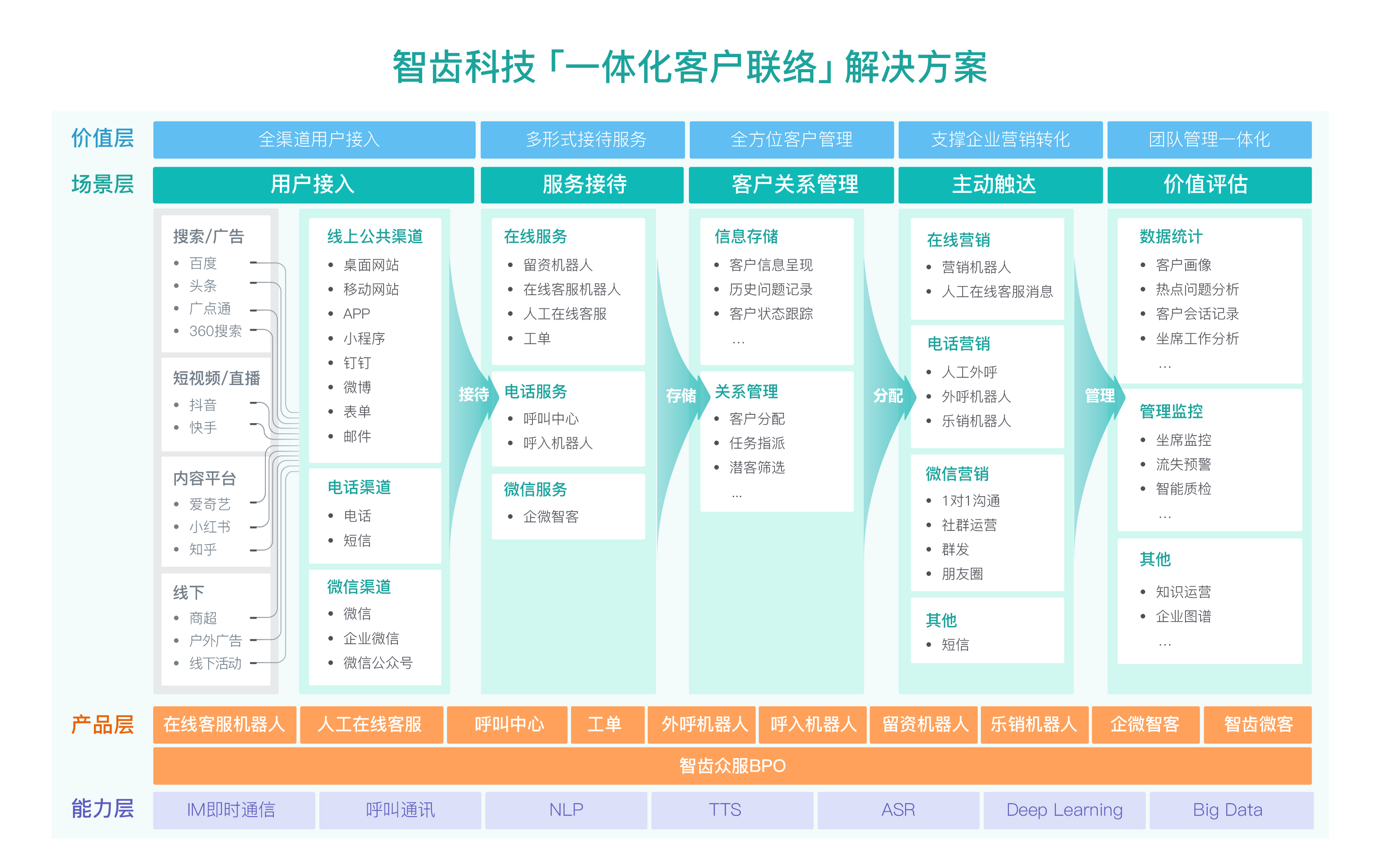 产品图.jpg 产品图.jpg