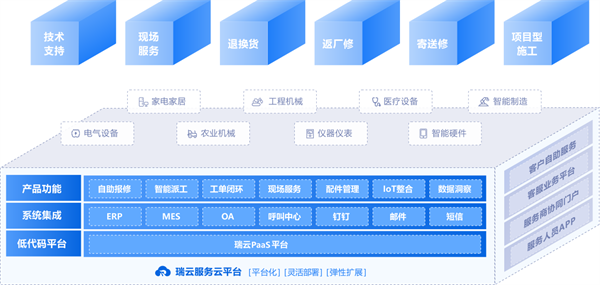 64cd6226-2c80-4397-93b5-f86dc33ef13c.png