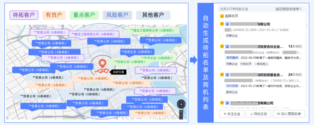 B2B信息网络：企业合作的新桥梁