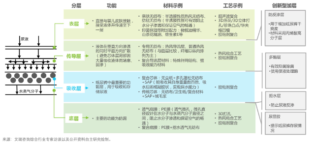 image001.png image001.png