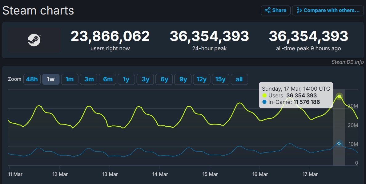steam.jpg steam.jpg