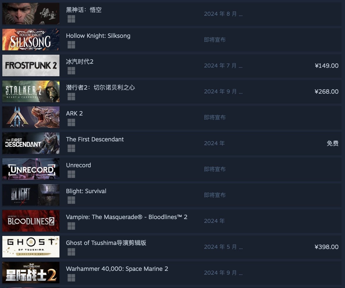 Steam愿望单 TOP10 名单.jpg Steam愿望单 TOP10 名单.jpg