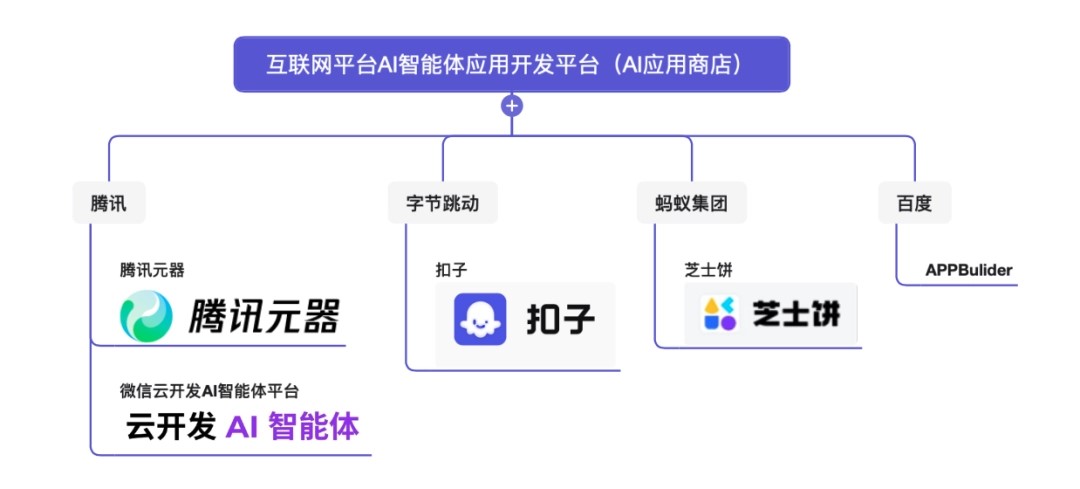 Ӧ���̵�3.jpg