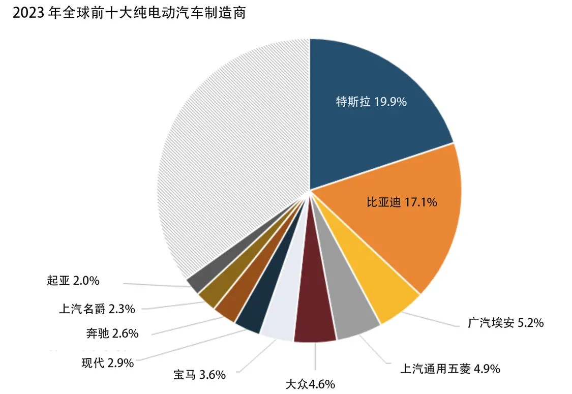 特斯拉1.jpg 特斯拉1.jpg