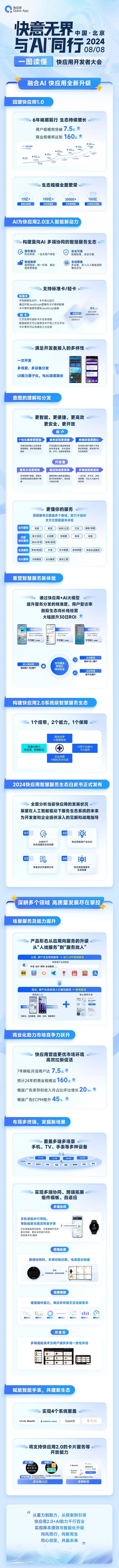 ��Ӧ��2.jpg