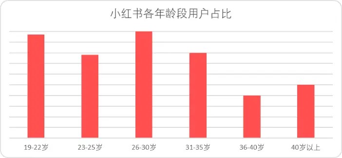 小红书2.jpg 小红书2.jpg