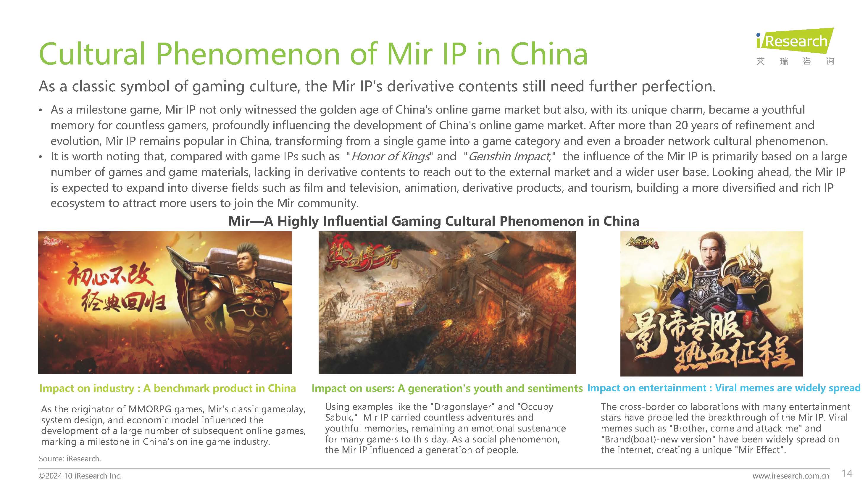 2024 Report of Mir-style Games Market in China -Ӣ�ķ�����10.28_ҳ��_14.jpg