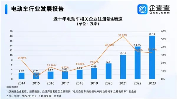 电动三轮2.jpg 电动三轮2.jpg