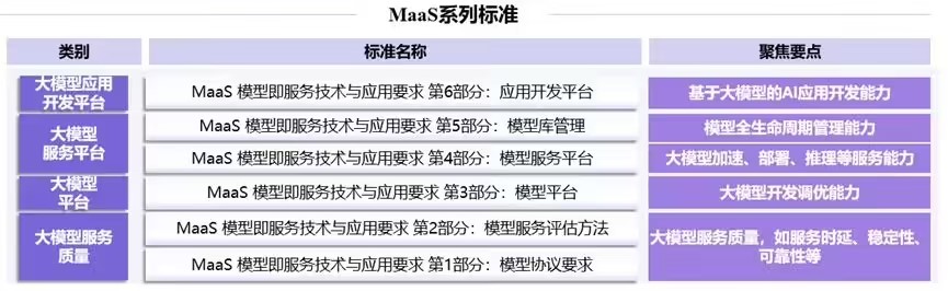 信通院1.jpg 信通院1.jpg