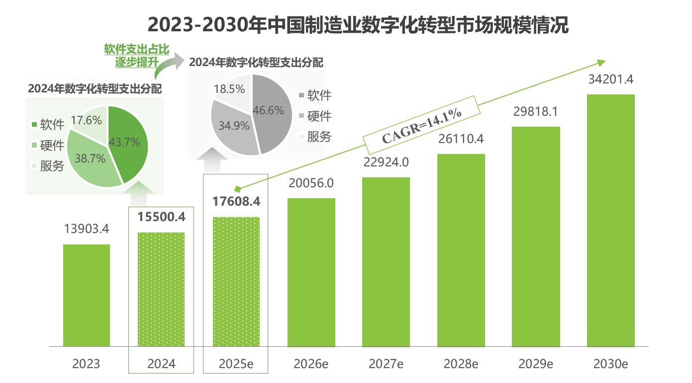 艾瑞1.jpg 艾瑞1.jpg
