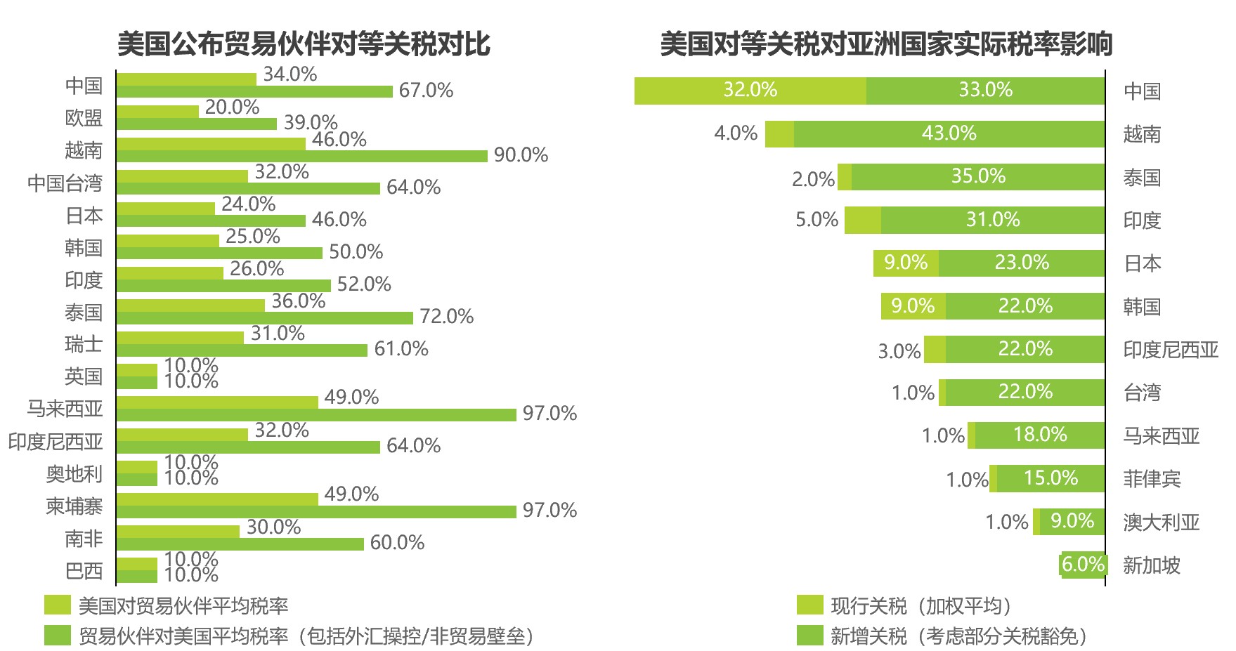 艾瑞1.jpg 艾瑞1.jpg