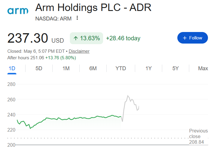 arm.png