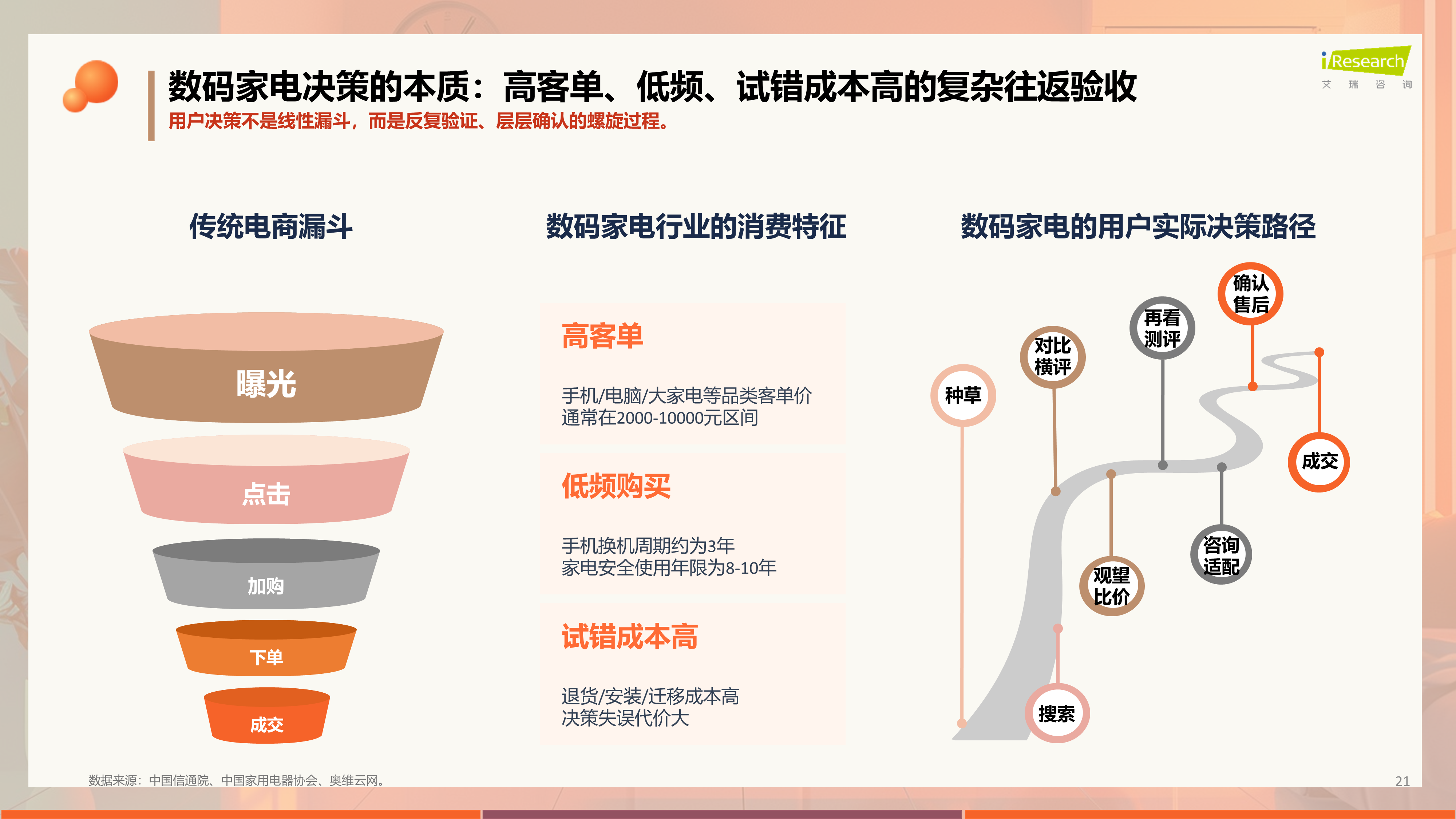 图片 9.png 图片 9.png