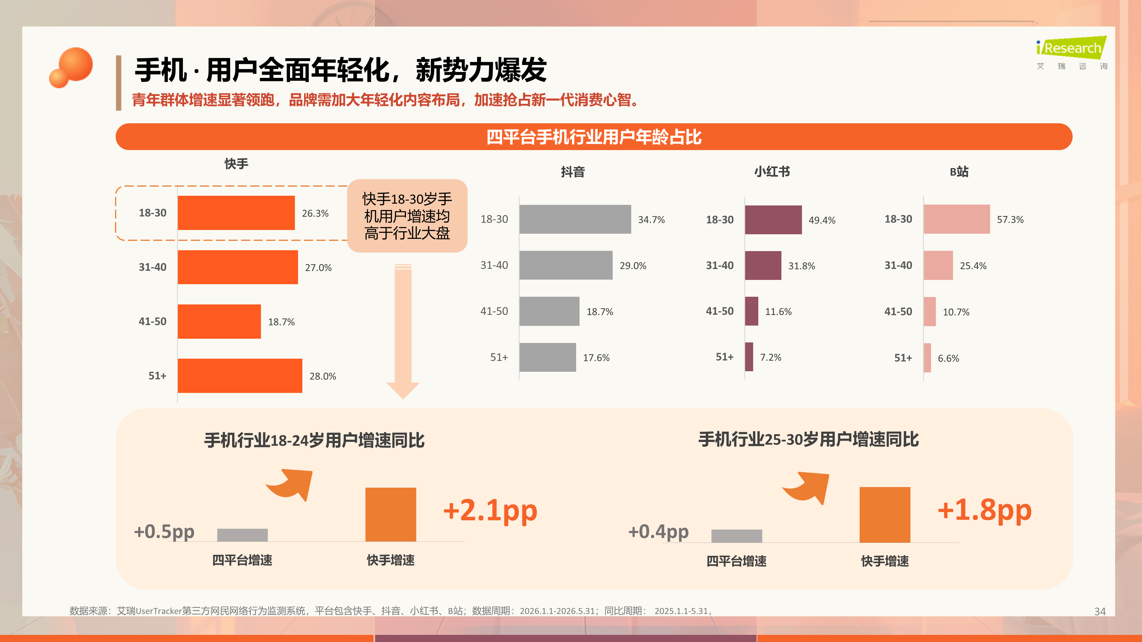 图片 17.png 图片 17.png