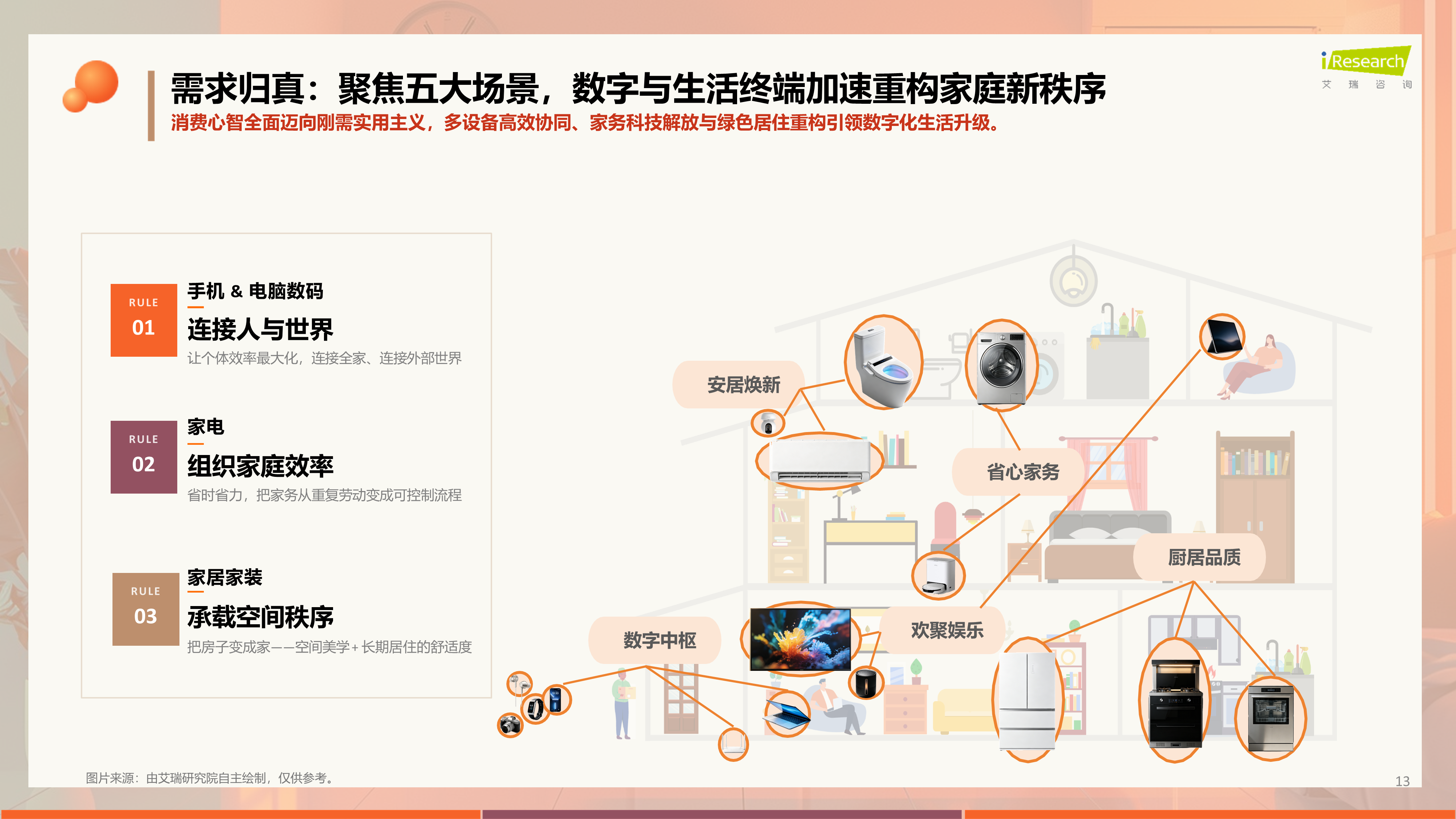 图片 7.png 图片 7.png