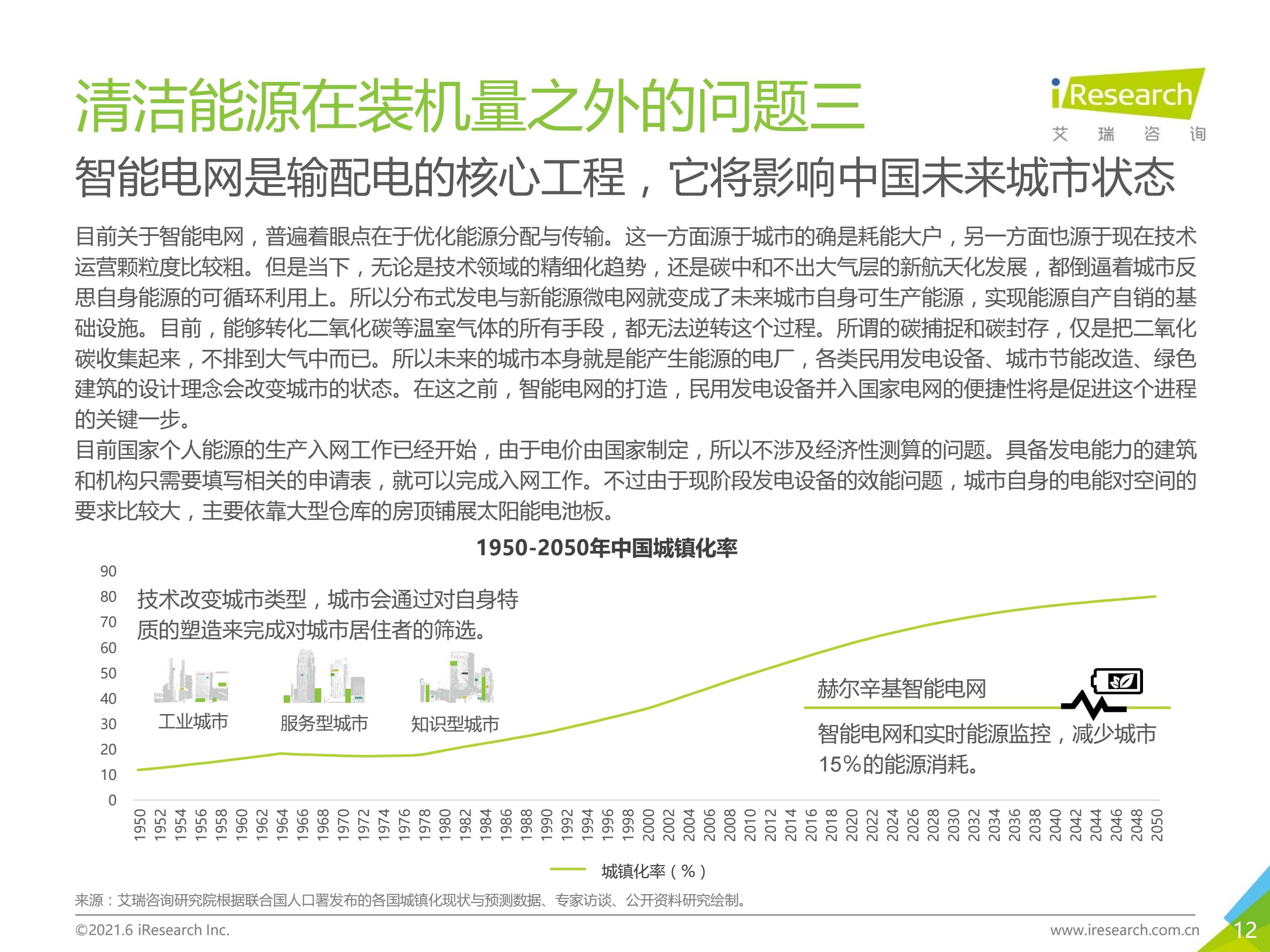 古太古代—2021年中国碳中和行业研究报告