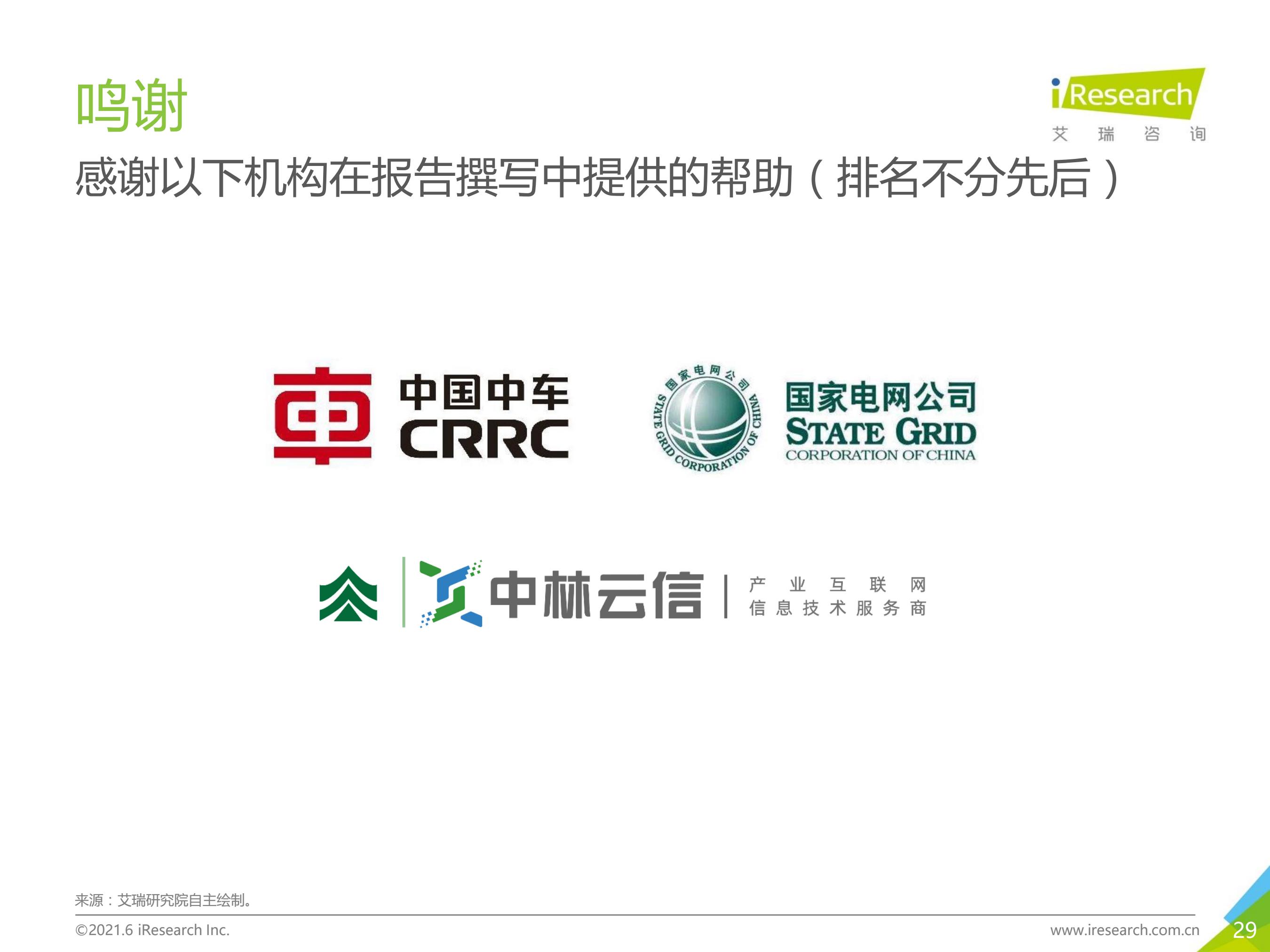 古太古代—2021年中国碳中和行业研究报告