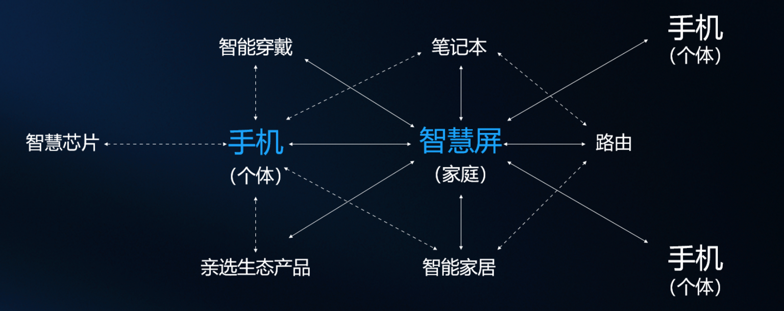��Ļ���� 2019-07-17 ����10.16.40.png
