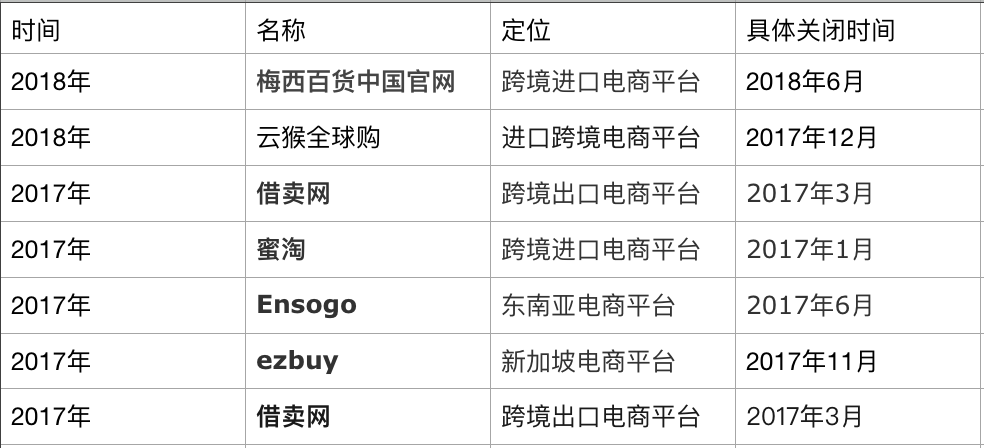 ��Ļ���� 2019-09-06 ����1.10.46.png