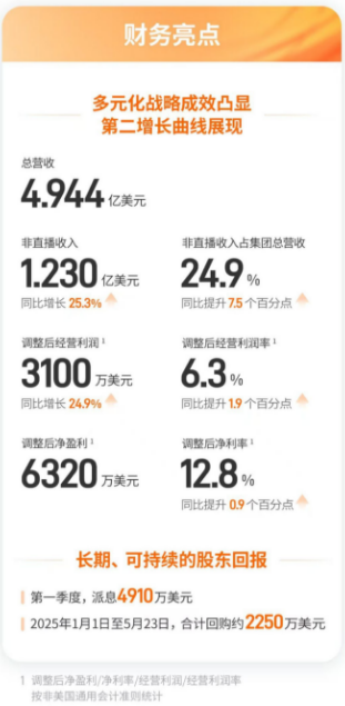 b6e8b080a0d547a21642ee597e6068e.png