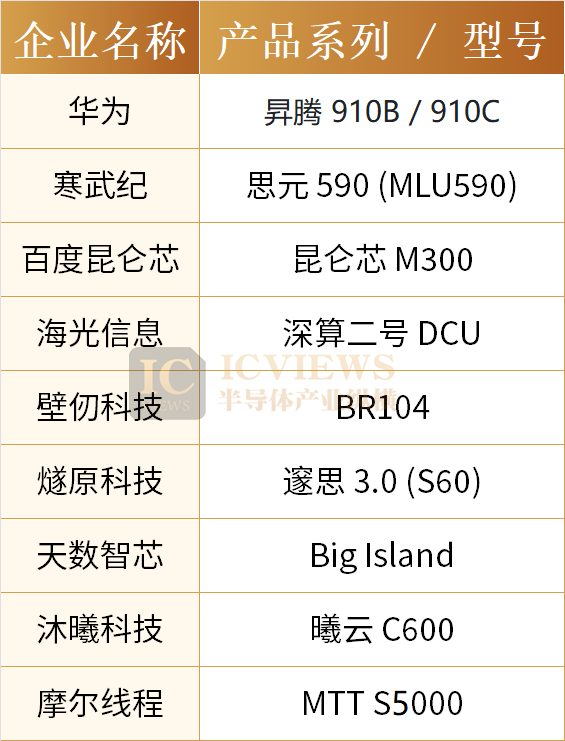 b2c878958613894e333794e38ce0c0e.png